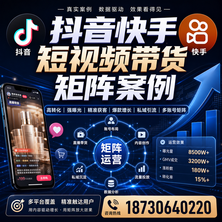 金华短视频带货团队多平台矩阵自动分发案例