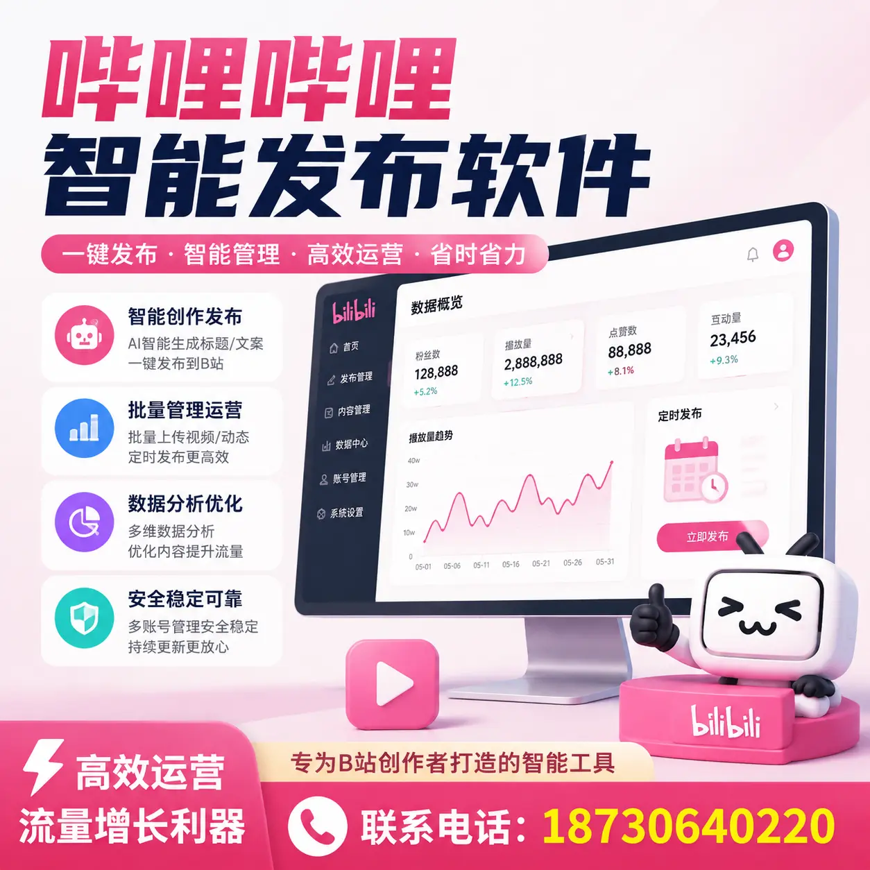 如何评估哔哩哔哩智能发布软件的ROI?金华 企业必读
